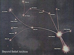 Zeta Reticuli